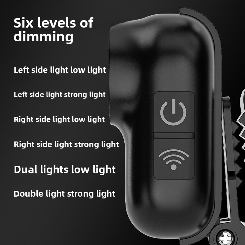 High-brightness Headlamp, Came - đánh giá và giá Fishing Camera