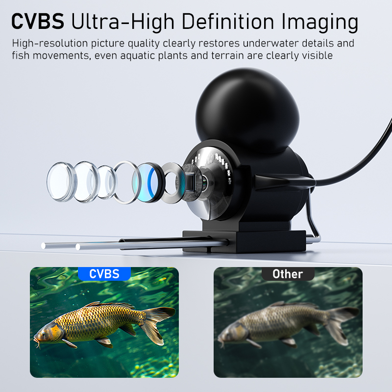 4.3'' LCD Portable Fish Finder - đánh giá và giá Fishing Depth Finder