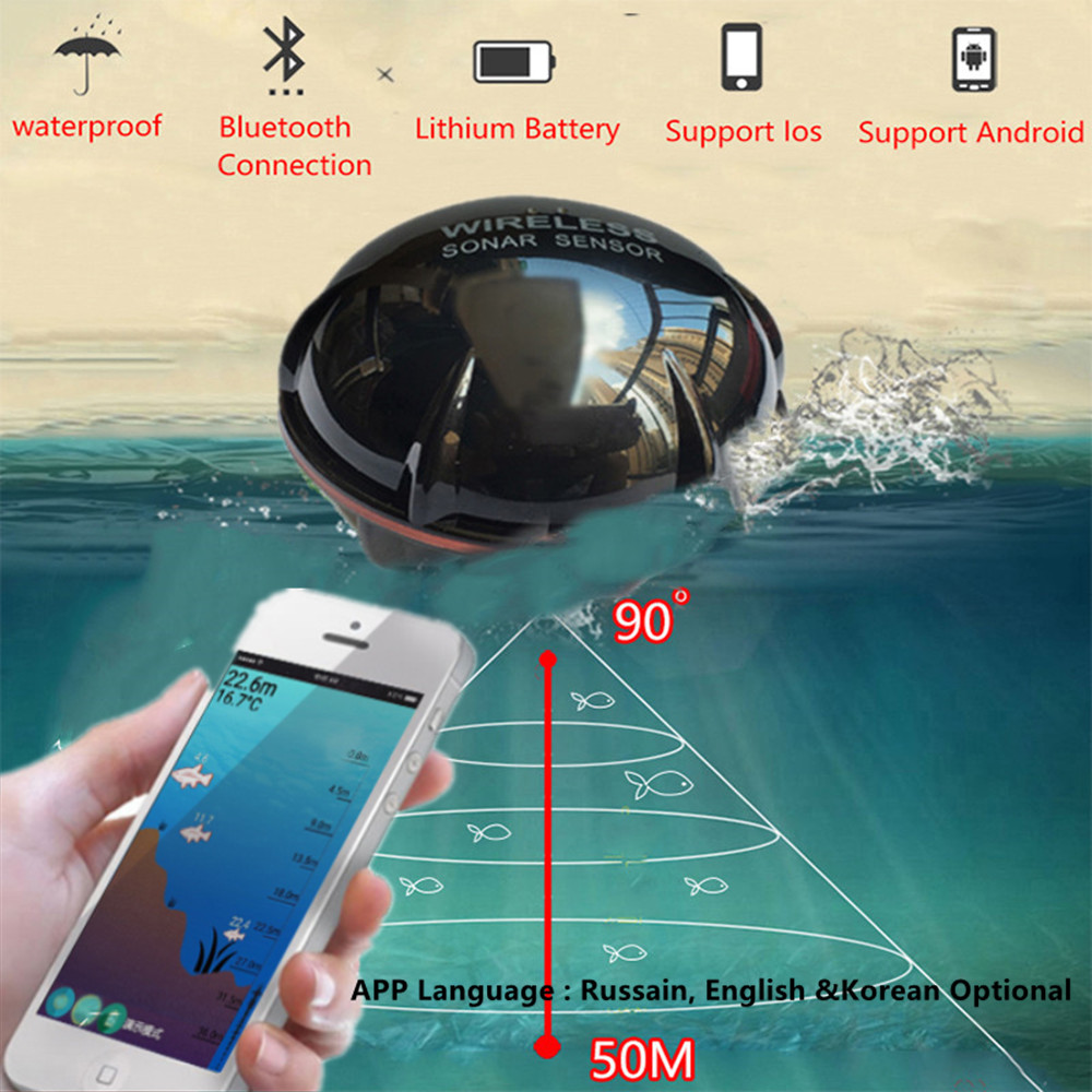 PUPOPAN 100M Brand New Smart P - đánh giá và giá Fishing Depth Finder