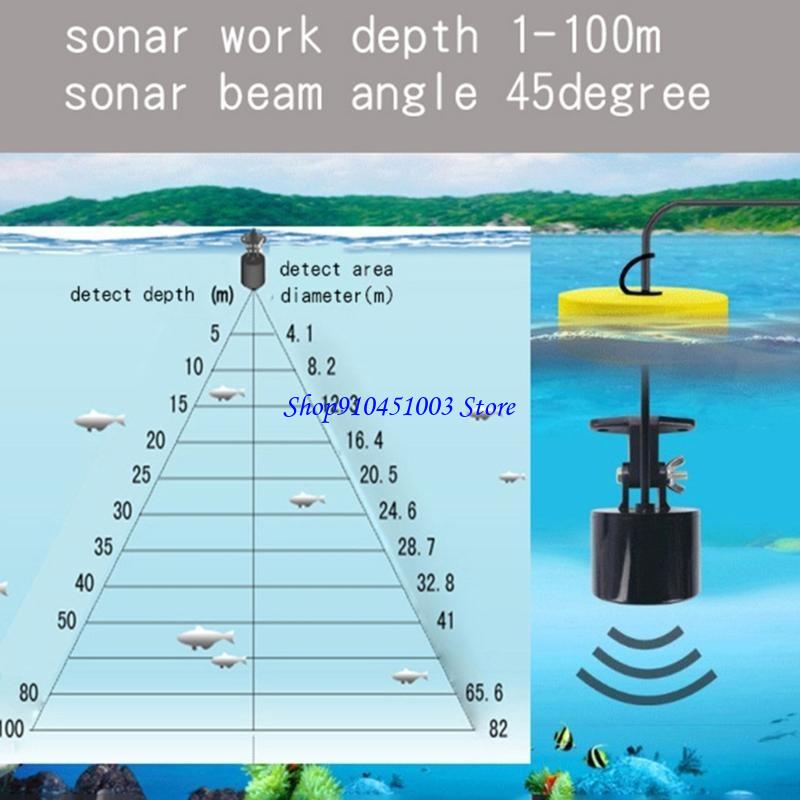 77HC Công cụ tìm cá sonar cầm  - đánh giá và giá Fishing Depth Finder