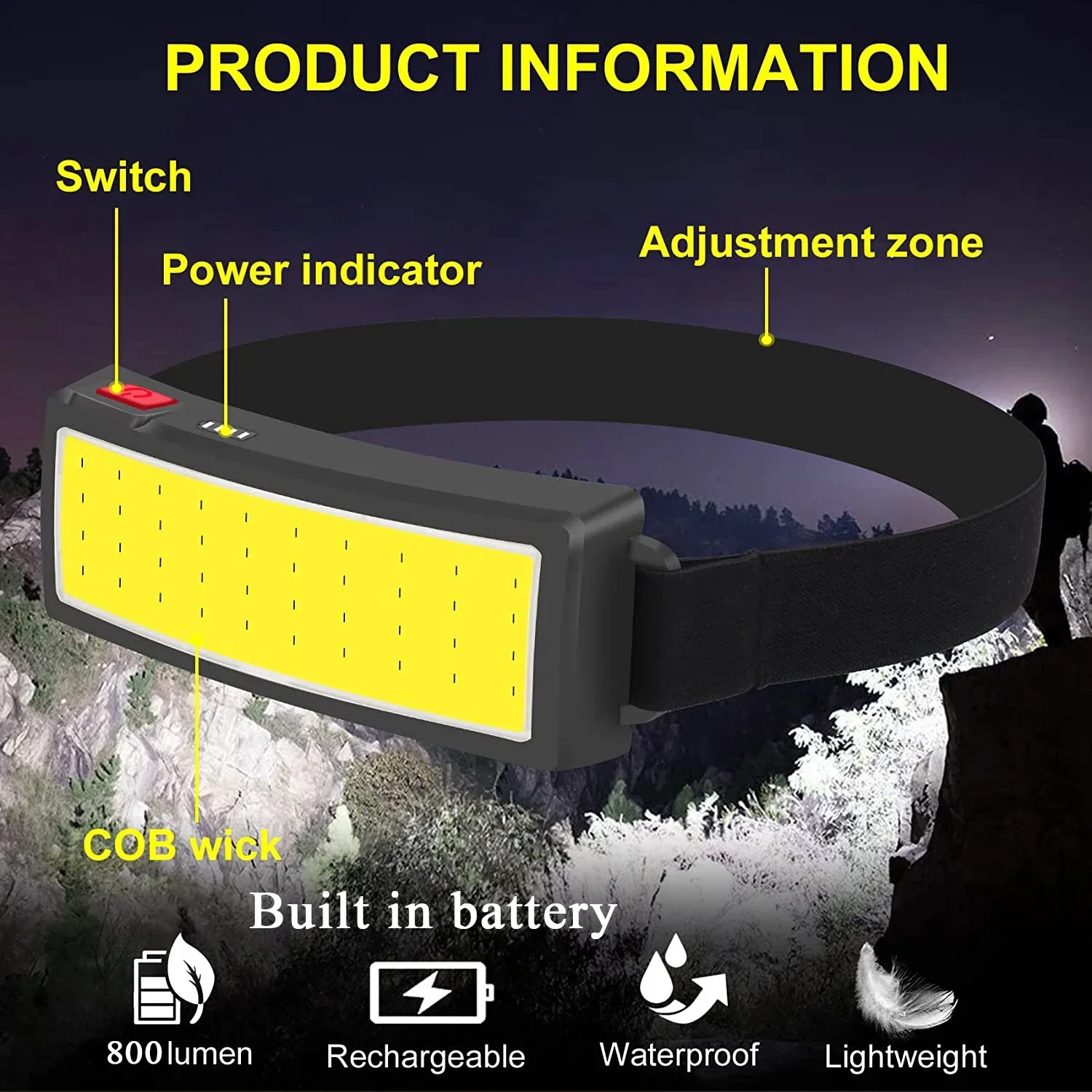 Powerful COB LED Headlamp Type - đánh giá và giá Fish Finder Battery