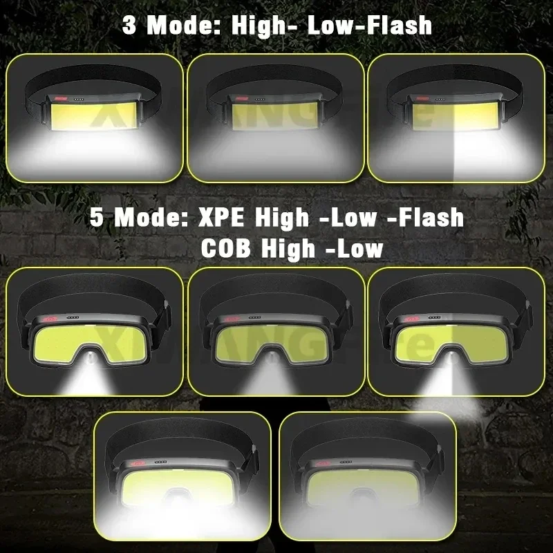 Powerful COB LED Headlamp Type - đánh giá và giá Fish Finder Battery